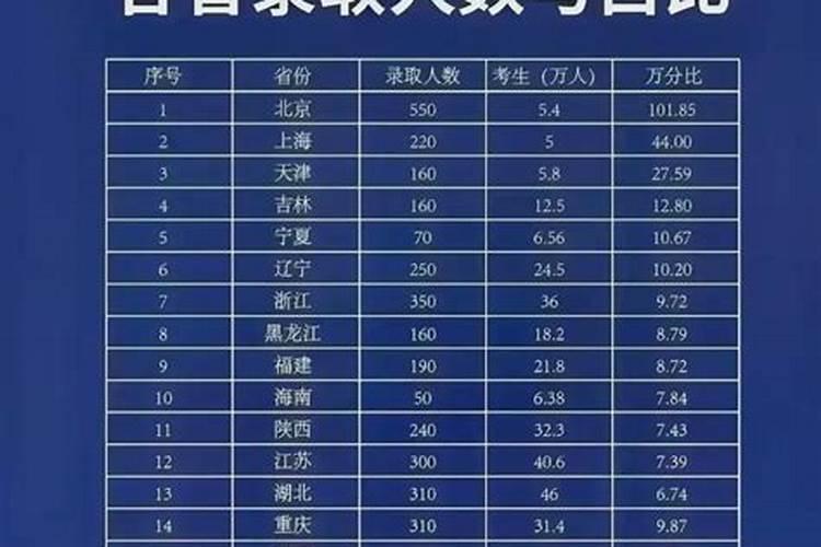 周公解梦梦见爱人出轨是什么意思