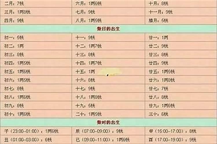 1975年属兔女2025年全年运势
