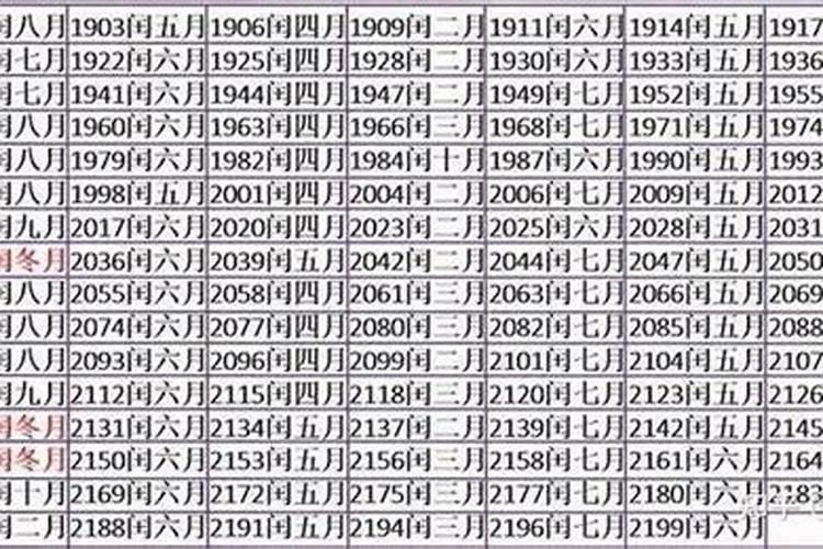 八字年支是什么意思 计算方式解读
