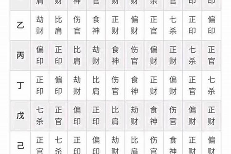 2025年属鼠是什么命
