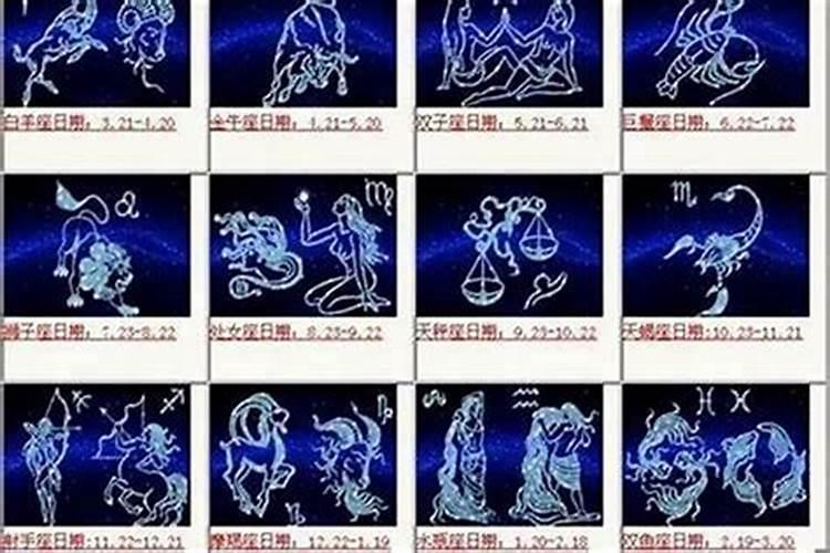 出生日期与对应星座的关系