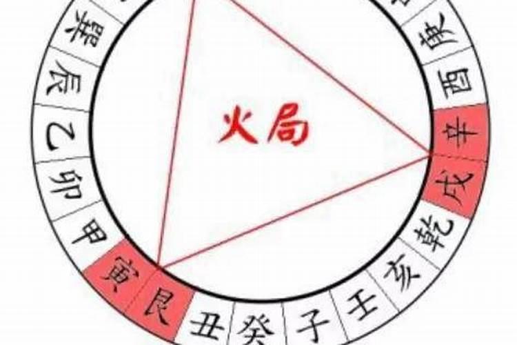 请教个问题,夫妻宫被合有什么说法？(已申合)