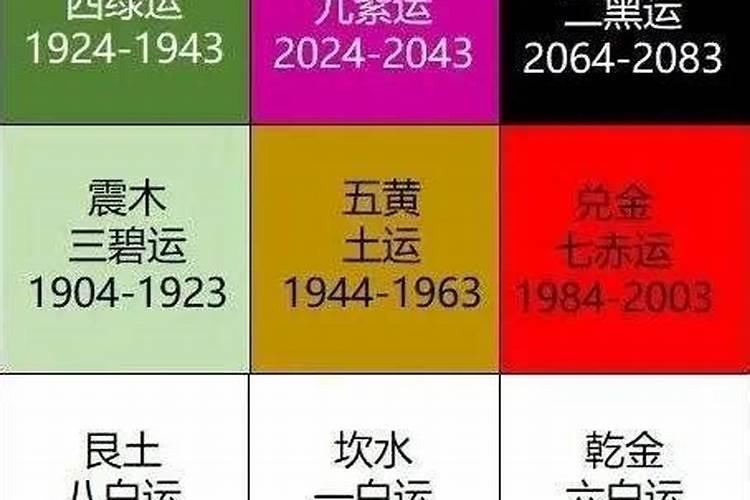 火运什么命最旺运