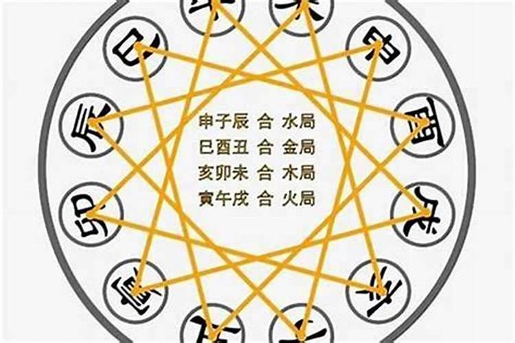 表示能发财的名字代表赚钱多的名字