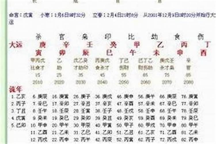 76年属龙人2025年的具体运势