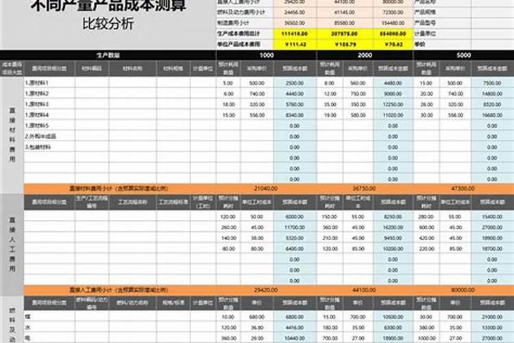 还阴阳债怎么还