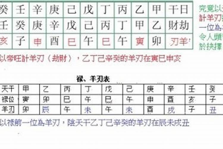 梦到和前女友在一起逛街,8她给我买了双鞋