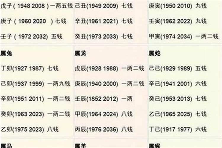 己巳日柱男命运好不好？