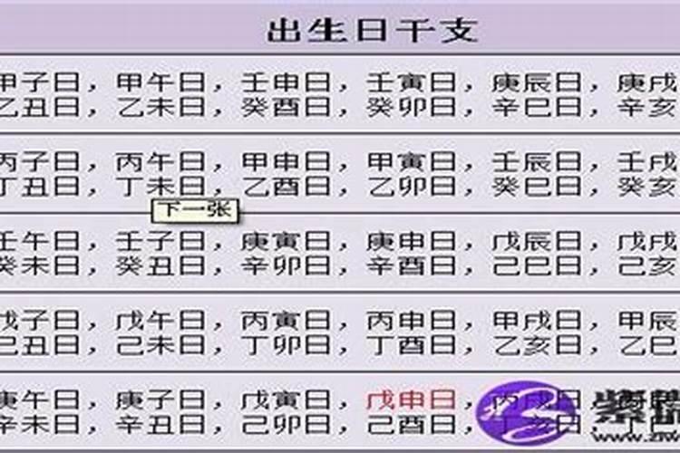 农历生辰八字免费算命婚姻配对农历算命最准免费