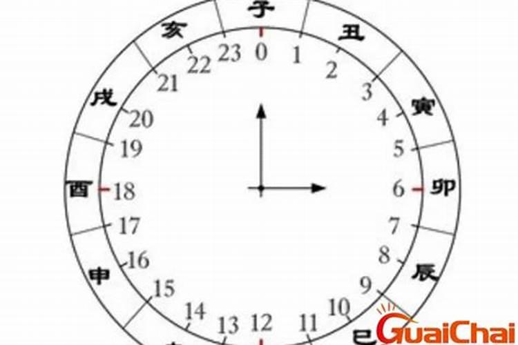 ...既是节气又是节日。清明是我国农历24个节气的第5个节气。为什么又是...