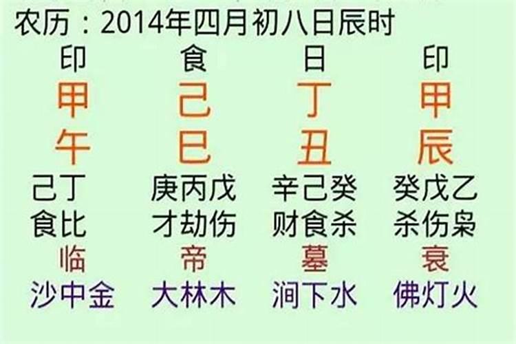 农历五月初四出生的人是什么命 农历五月初四出生的人命运？