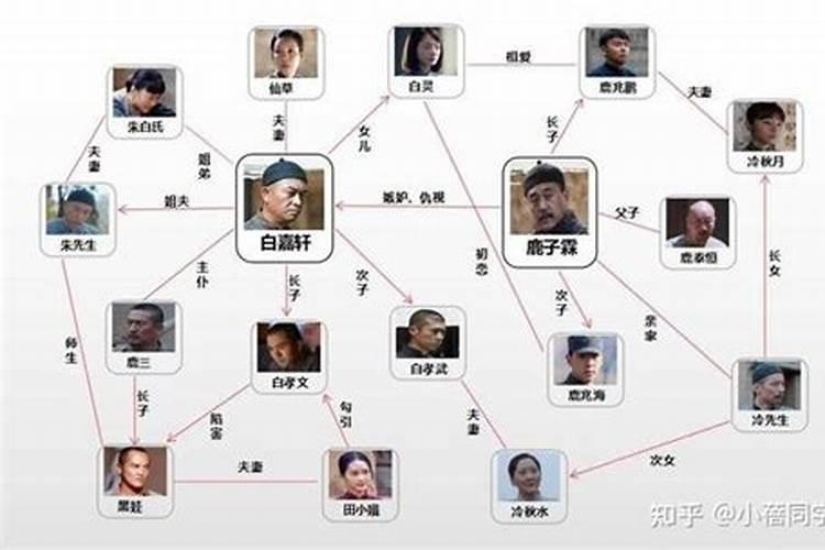 有哪些适合摘抄的句子？