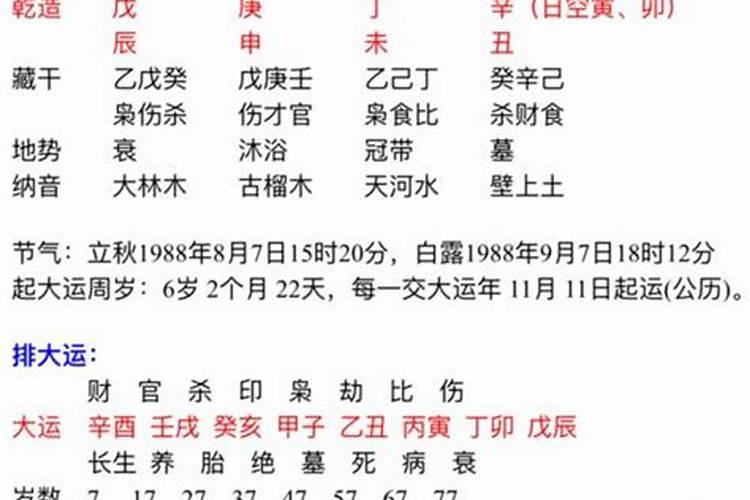 八字七杀是什么意思