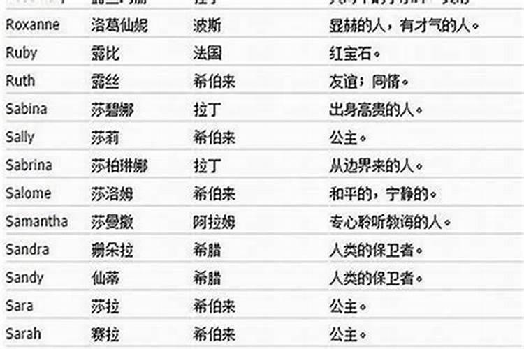 一个字的男孩名字大全 一个字的男孩名字大全有哪些