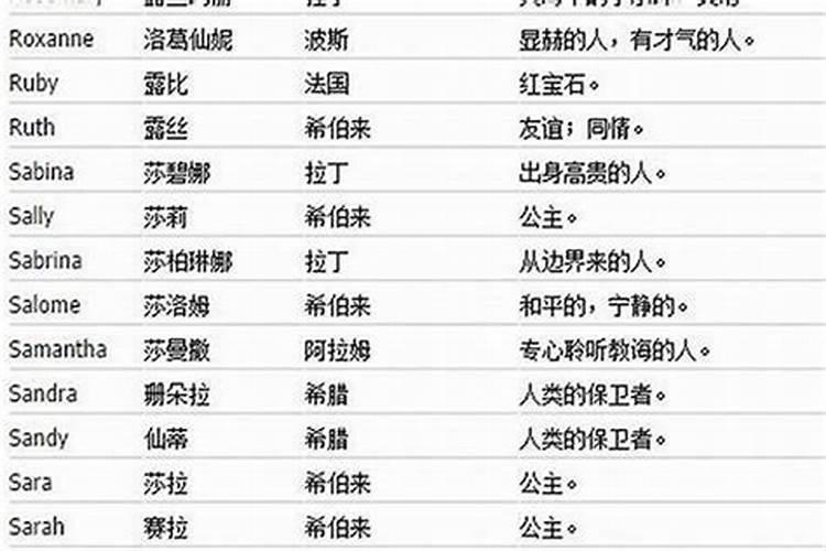 男孩阳刚硬气的名字一个字
