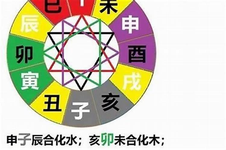 犯6冲真的不能结婚吗？