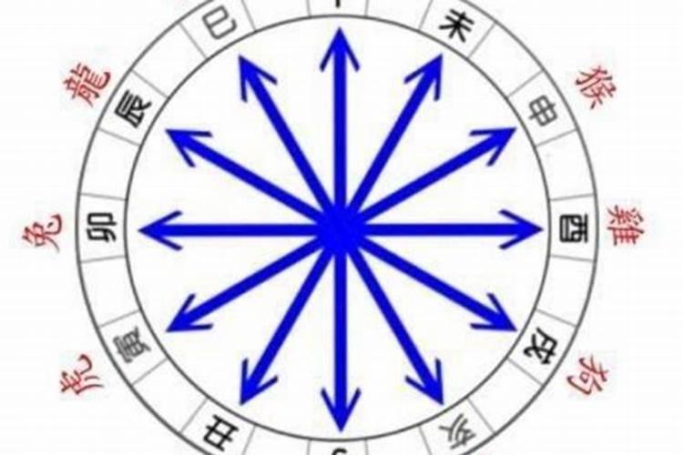 六冲夫妻都不会到头,属相犯冲的夫妻该怎样化解