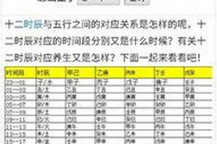早上九点出生的男孩是什么命五行属什么,取什么名字好