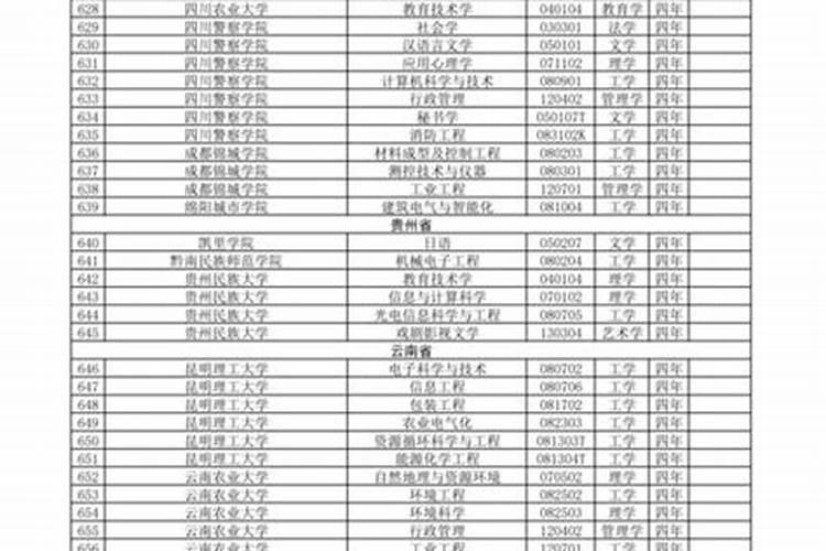 女孩取名字大全免费查询200个 简单大方有涵养的女宝宝名字