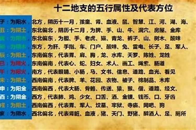 如果做梦梦到一个人代表什么