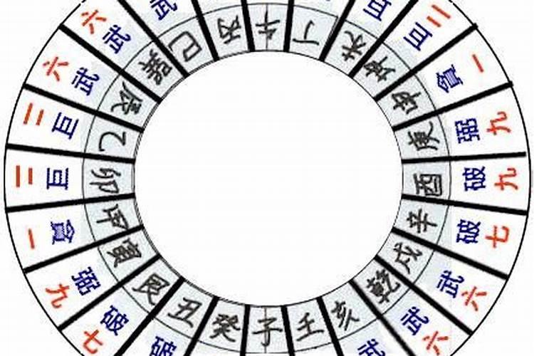 壬戌,戊申,戊子,辛酉,女命,20242030,这几年的婚姻与财运如何,谢谢