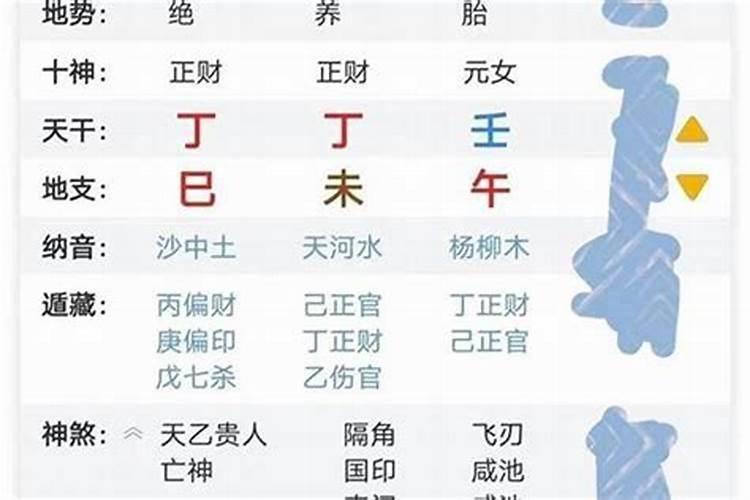 女人堕胎能不能去拜佛