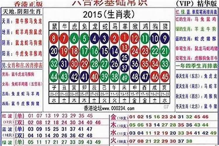 梦见黑暗中自己点着蜡烛的预兆