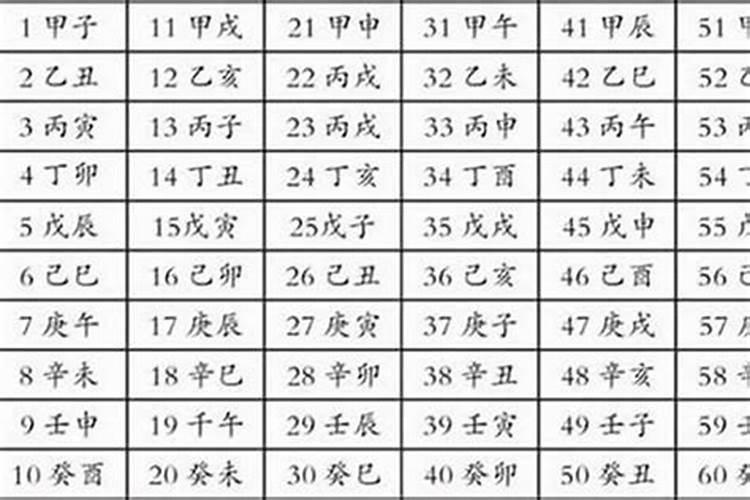 生辰八字算结婚年龄,八字看你的婚期？