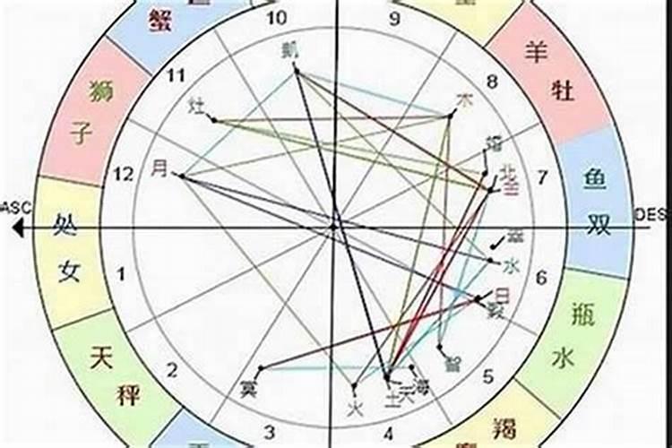 梦见仇人和我说话是什么意思