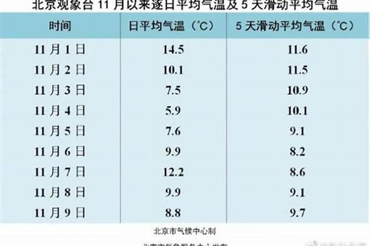 冬至是什么意思代表什么