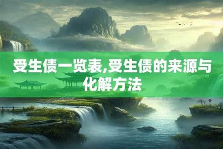 黄表纸怎么写表文