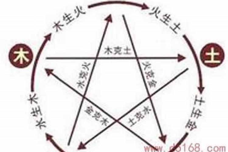 八字算命中常有这样的批语:通月气,通月令,通运,通怎样,不通又怎样之...