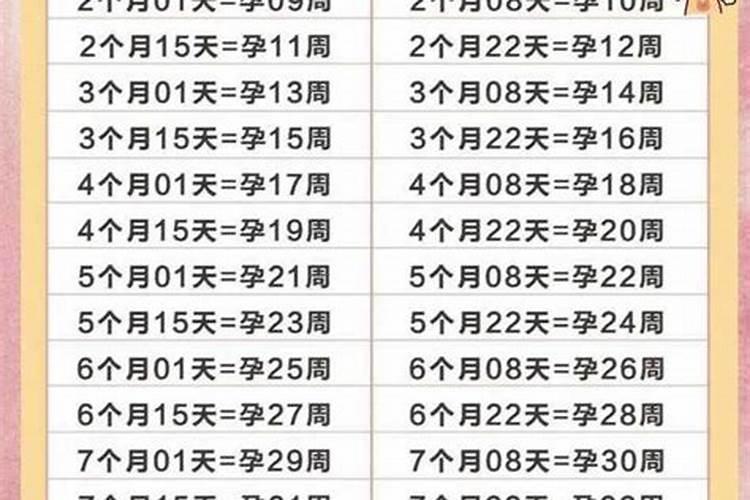 梦见弟弟来我家的预兆