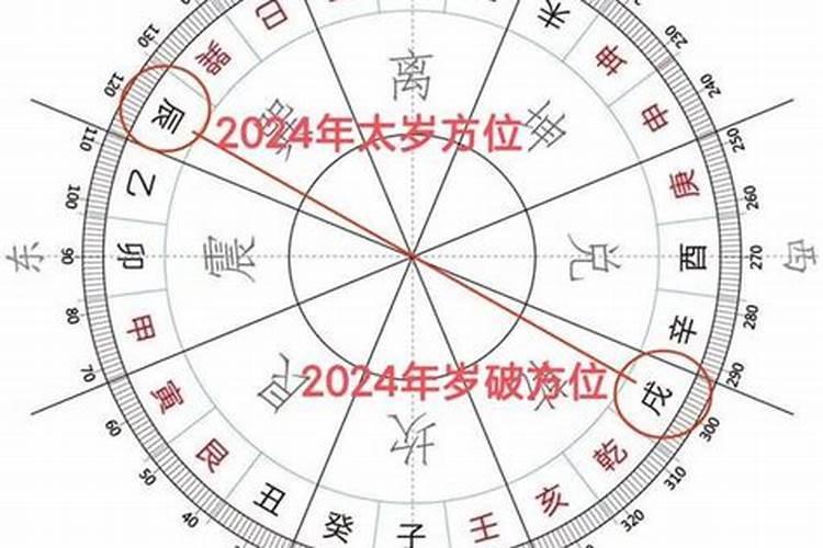 梦见别人跑的预兆