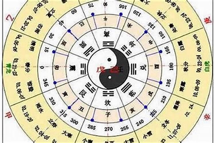 五行缺金什么意思