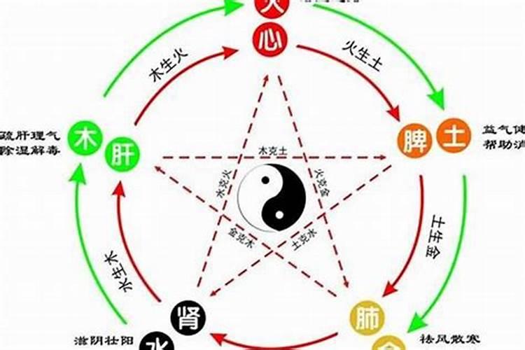 五行缺金的人是什么命