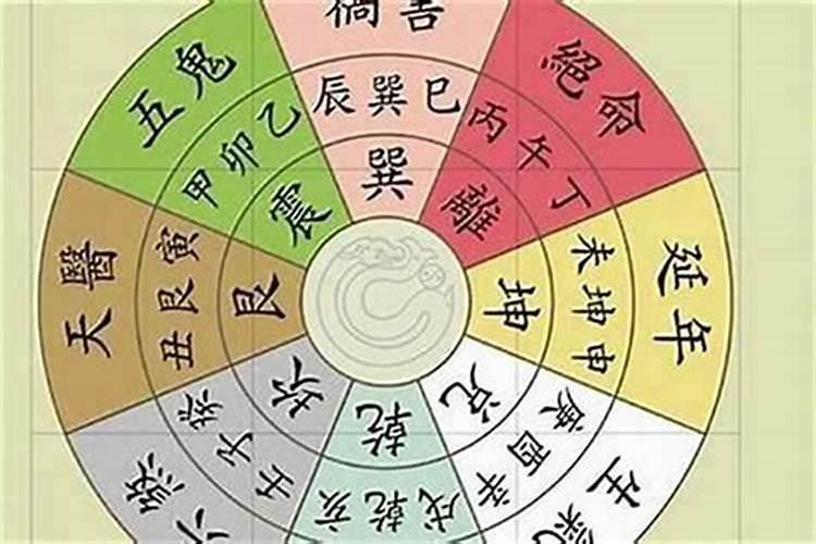 中国最著名的风水大师是哪个？