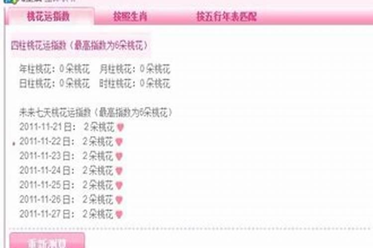 80年女猴一生婚姻运程,1980年属猴一生有二婚之命