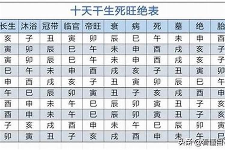 什么时候立秋 立秋的时间