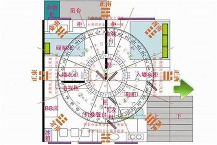 双鱼座男生性格脾气特点和缺点