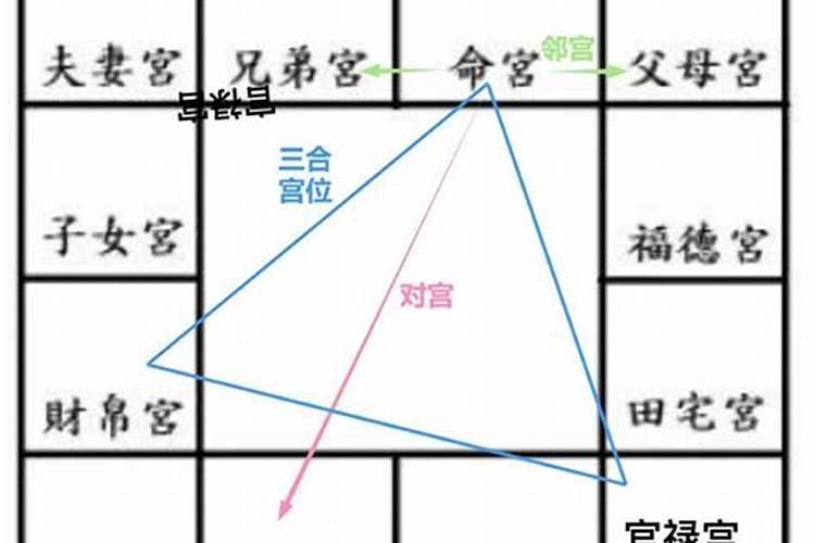清明节开始于哪个朝代,它与寒食节有什么关系？谢谢回答