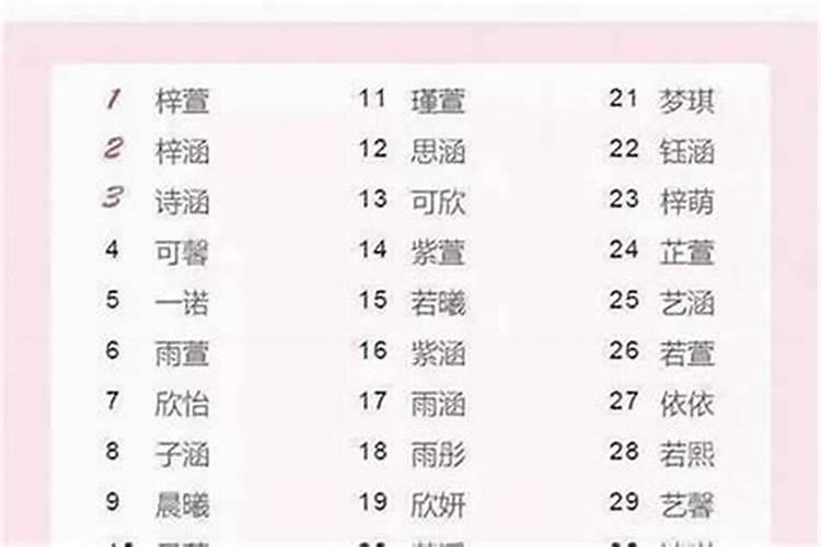 火命女孩好听的名字