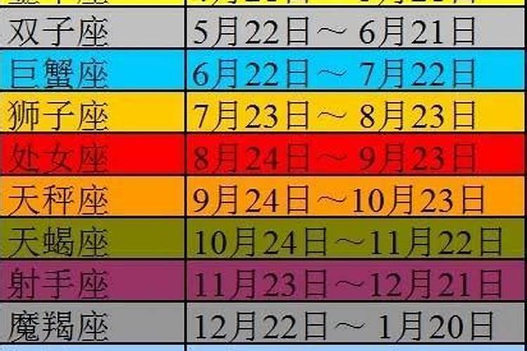 1979年属羊人运势每月,2022 属羊女七月出生运势