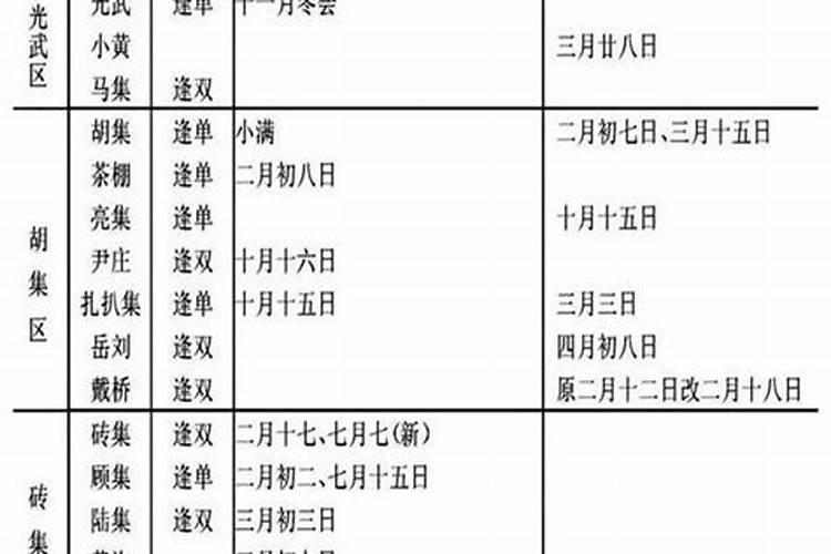 安徽有什么风俗