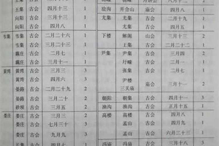 陈元光的大将有哪些