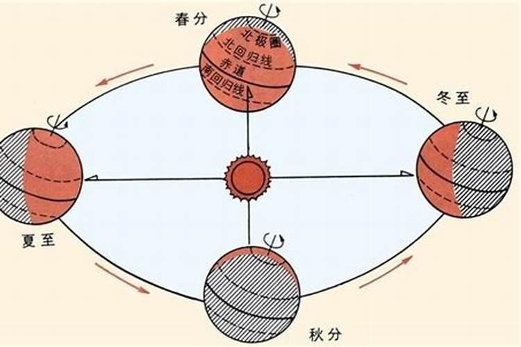 连续梦到男朋友出轨是什么意思