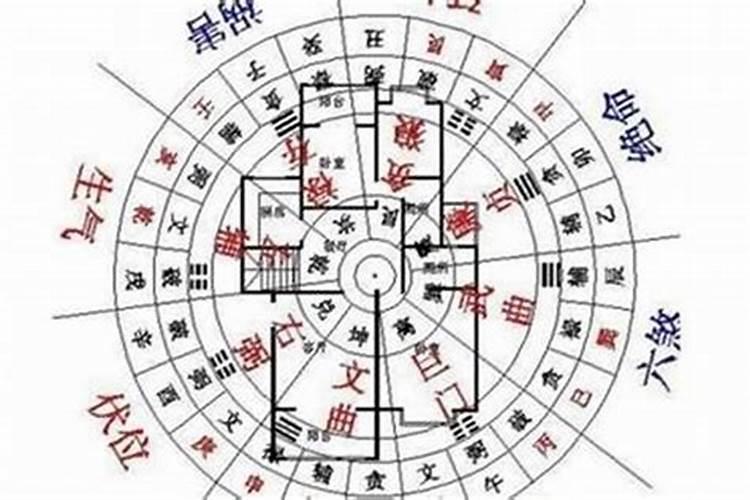 如何根据八字推算父母寿元
