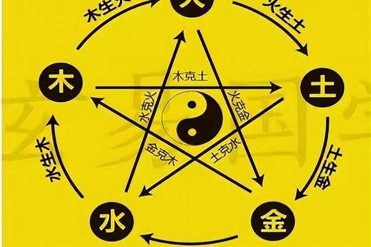 为什么金生水,水生木,木生火,火生土,土生金？