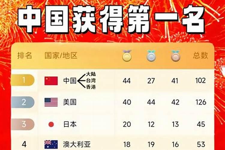合婚庚帖是什么,有什么用呢？