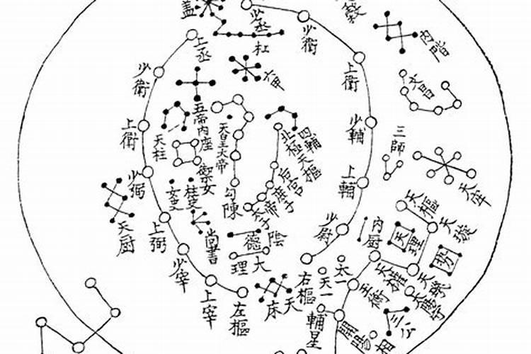 八字不见财星,怎么看夫妻星